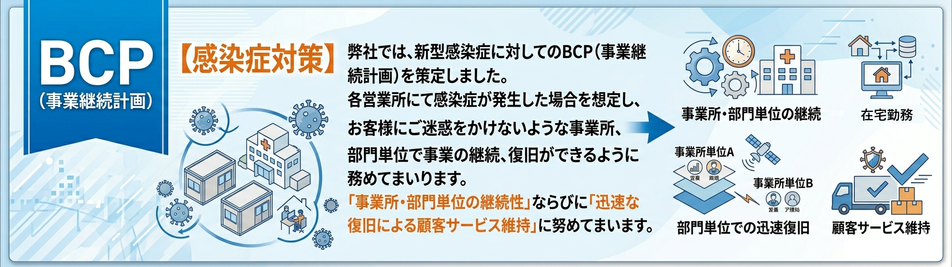 感染症対策