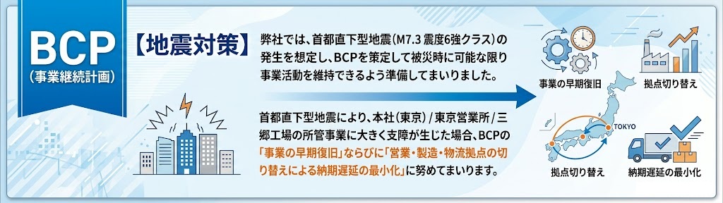 地震対策
