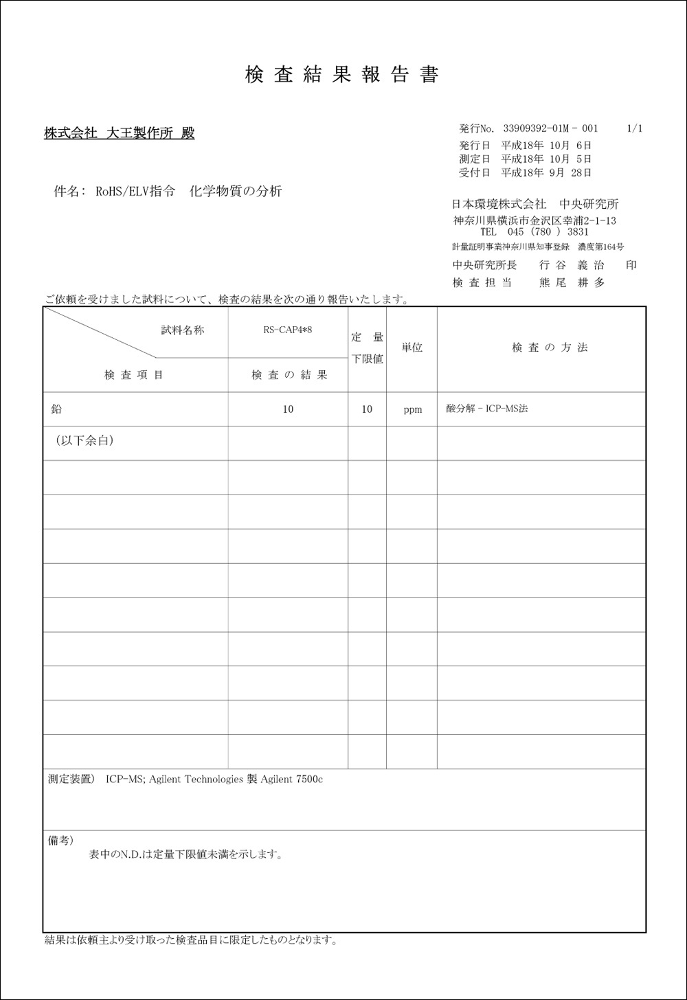 真鍮切削加工 ひきもの
