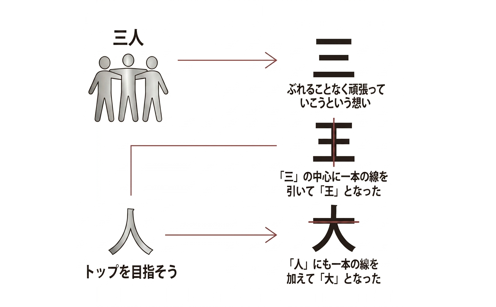 ロゴの由来