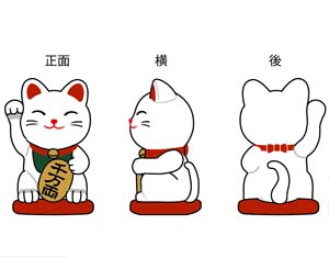 ３面図の制作