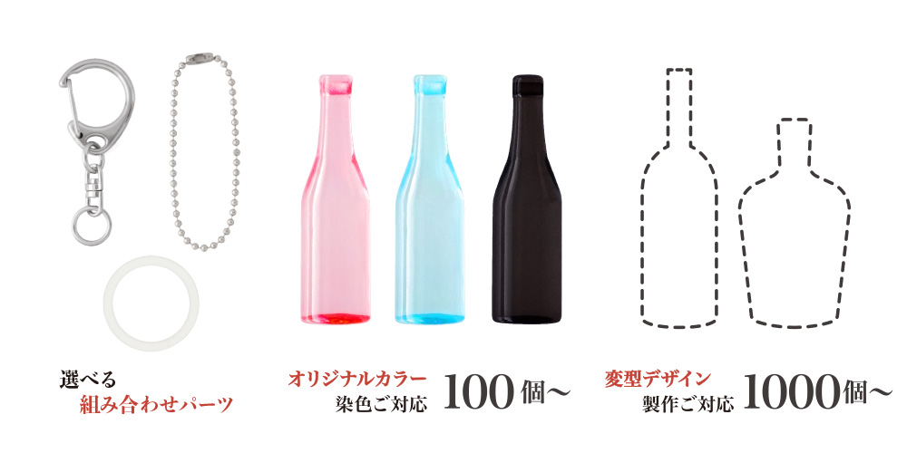 選べる組み合わせパーツ