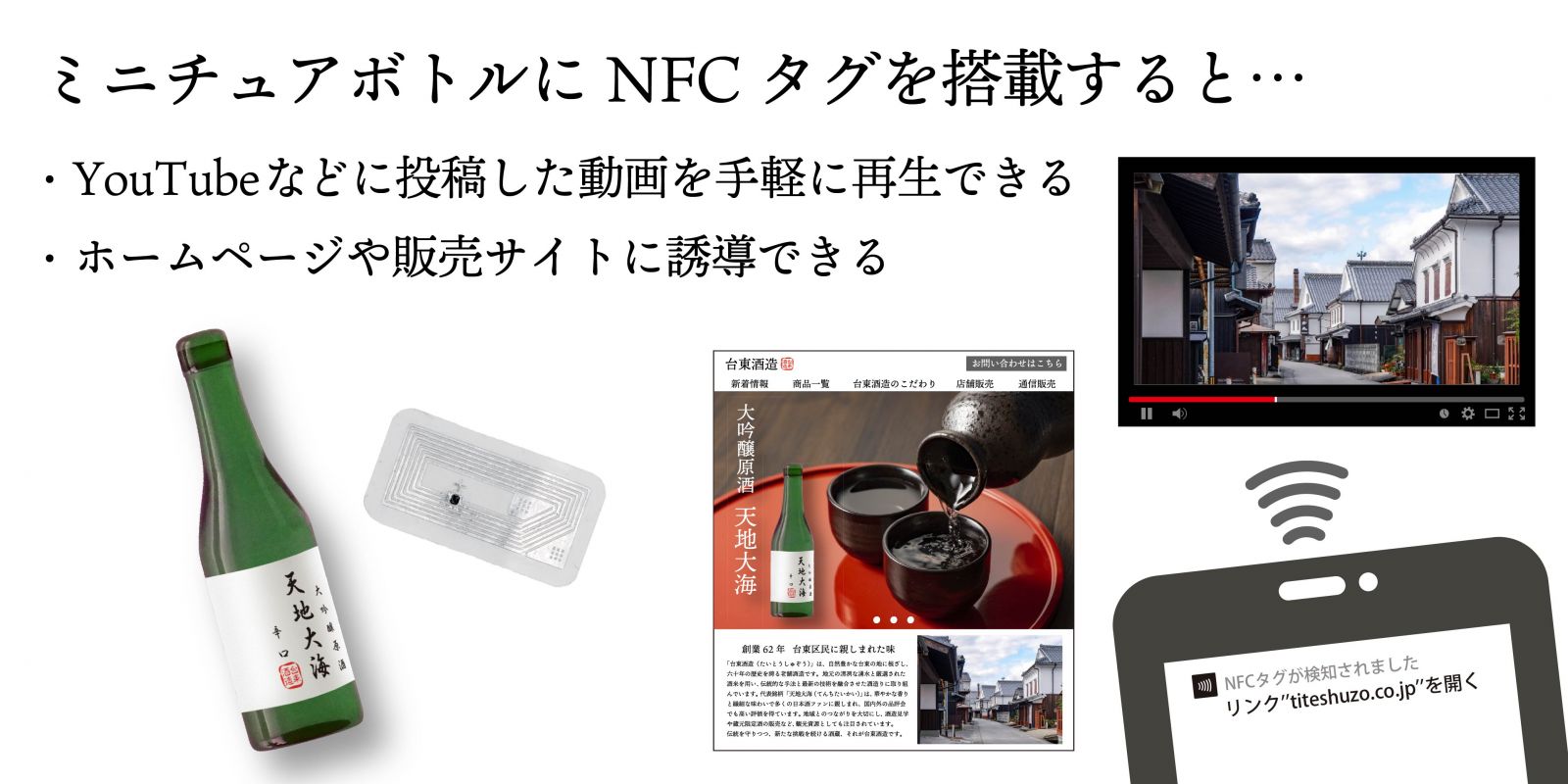 ミニチアボトルにNFGタグを搭載すると