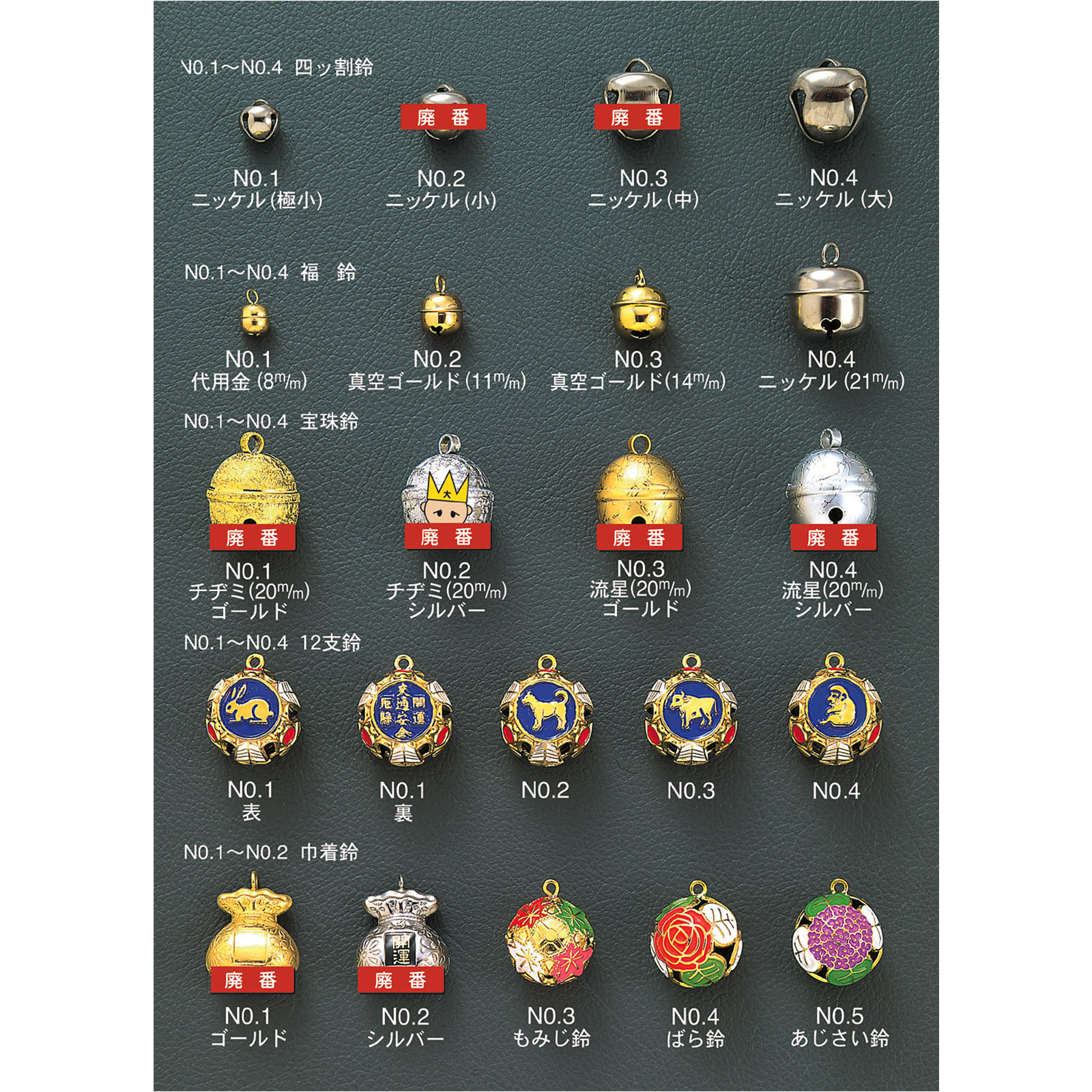 四つ割鈴,福鈴,宝珠鈴,干支鈴,巾着鈴,花鈴