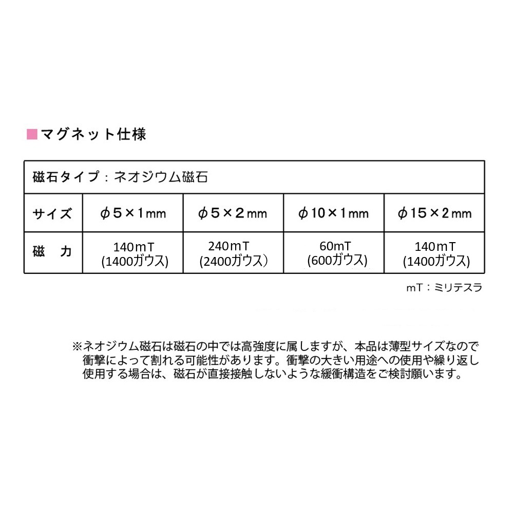 ネオジウム磁石シリーズ - 3
