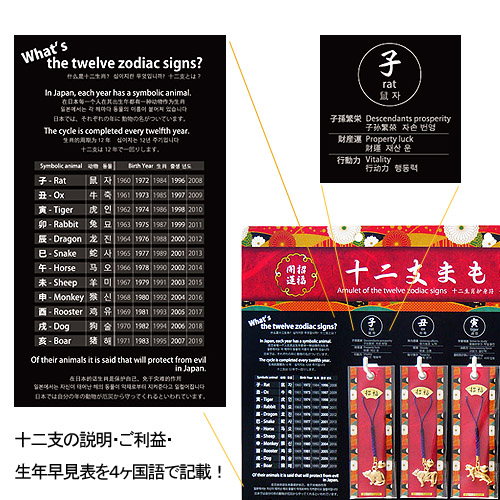 十二支まもり（インバウンド対応） - 3