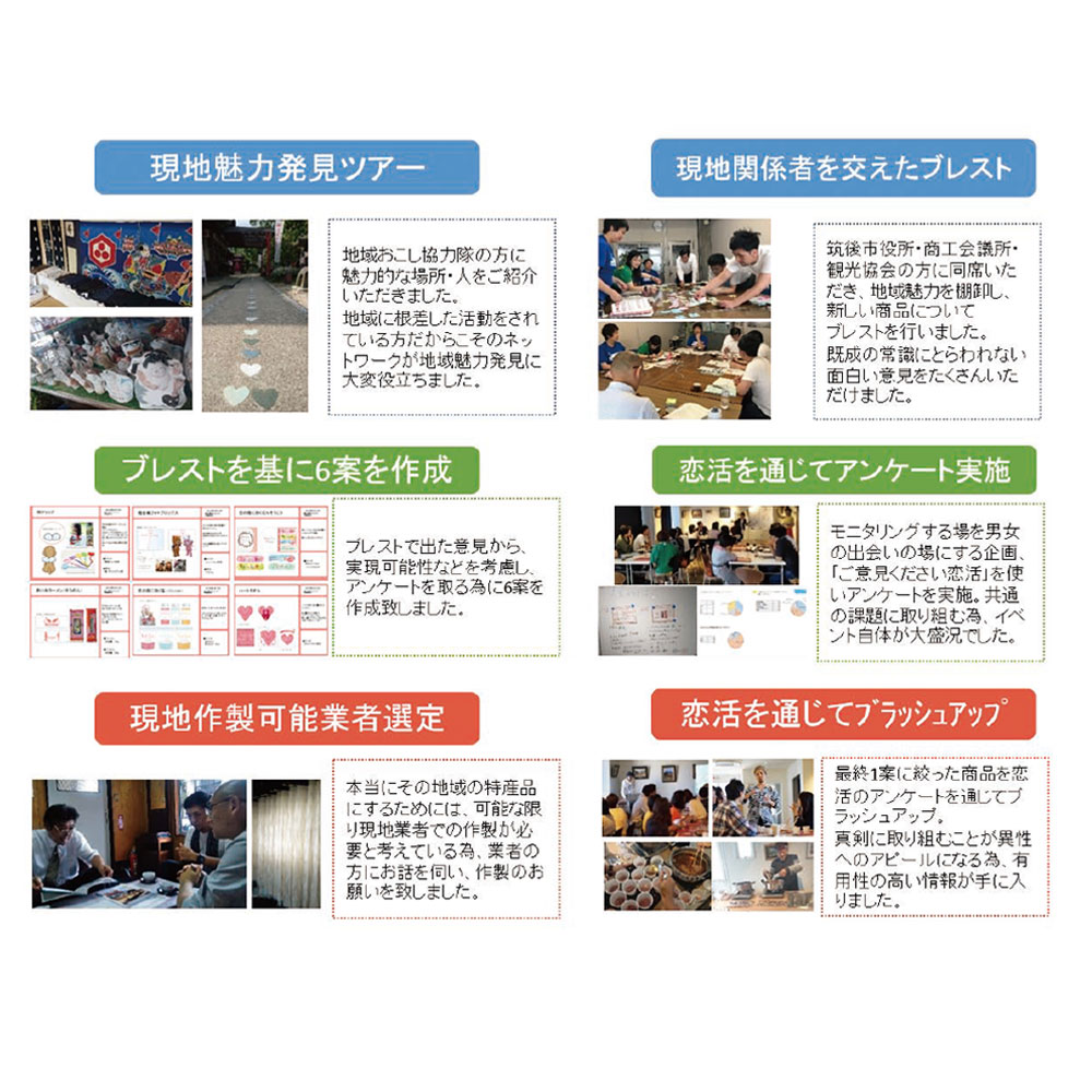 2018年度　恋のくに筑後魅力拡散ツールづくりプロジェクト - 3