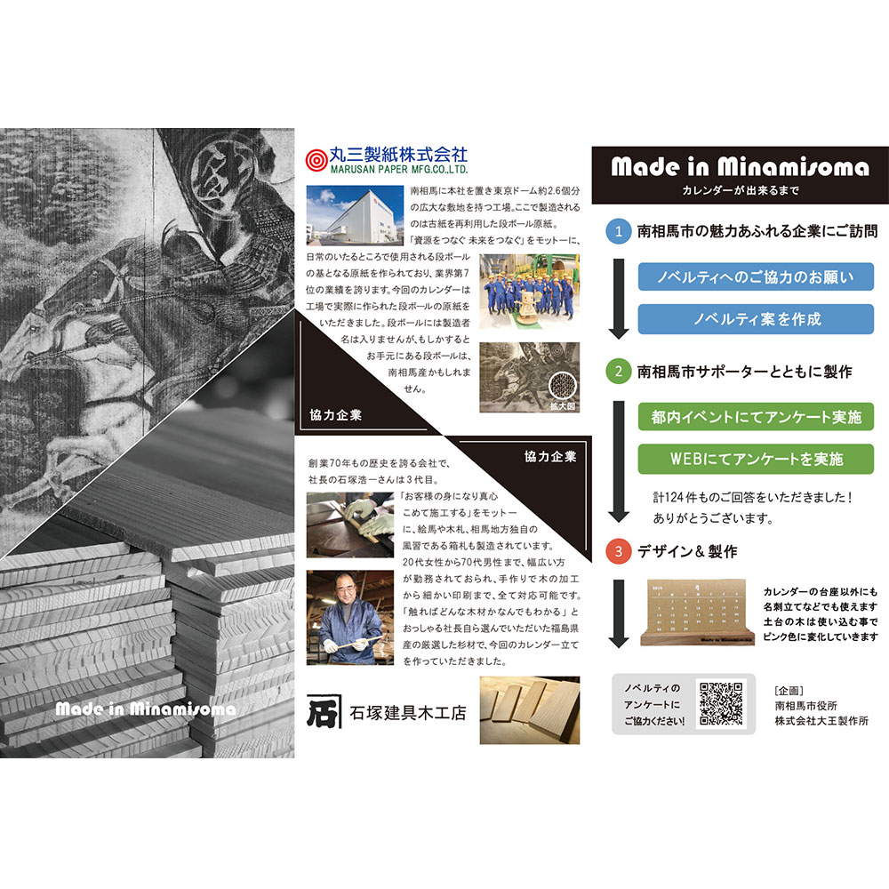 2018年度　南相馬市サポーターノベルティ事業